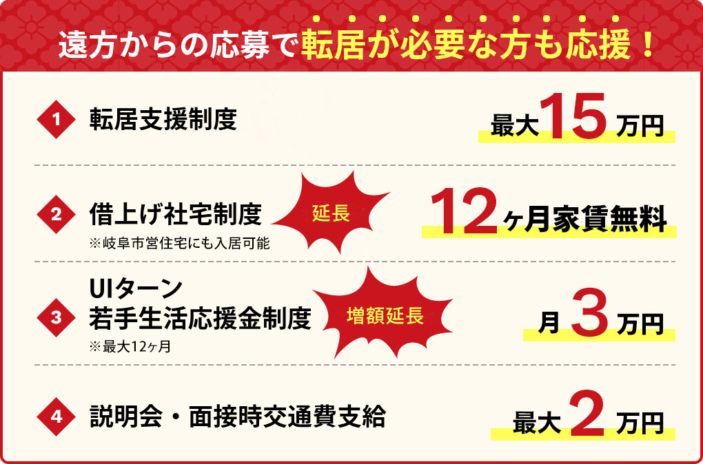 転居応援簡略内容