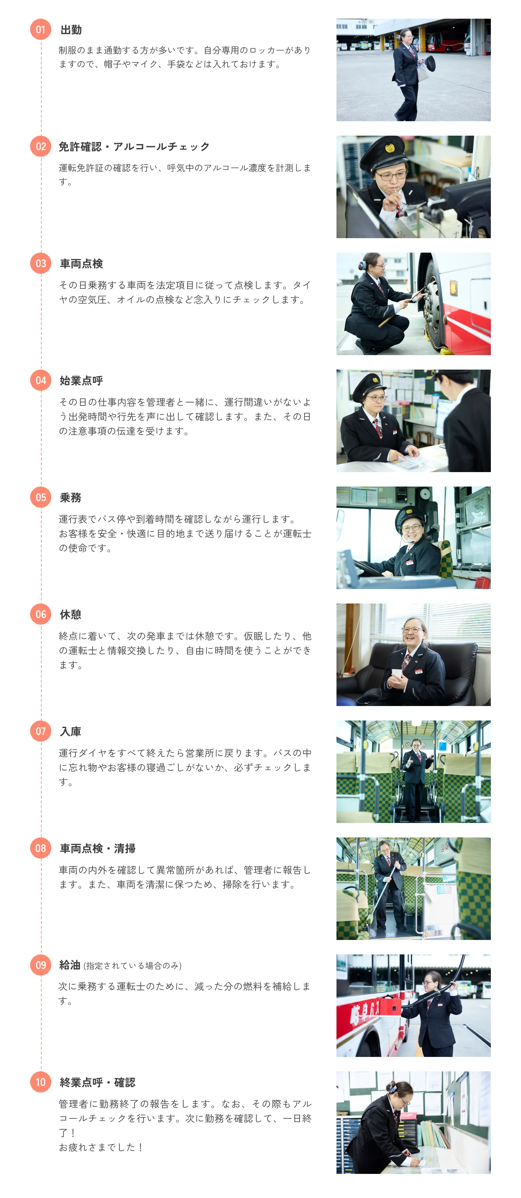 出勤から乗務、終業点呼・確認までの1日の流れ
